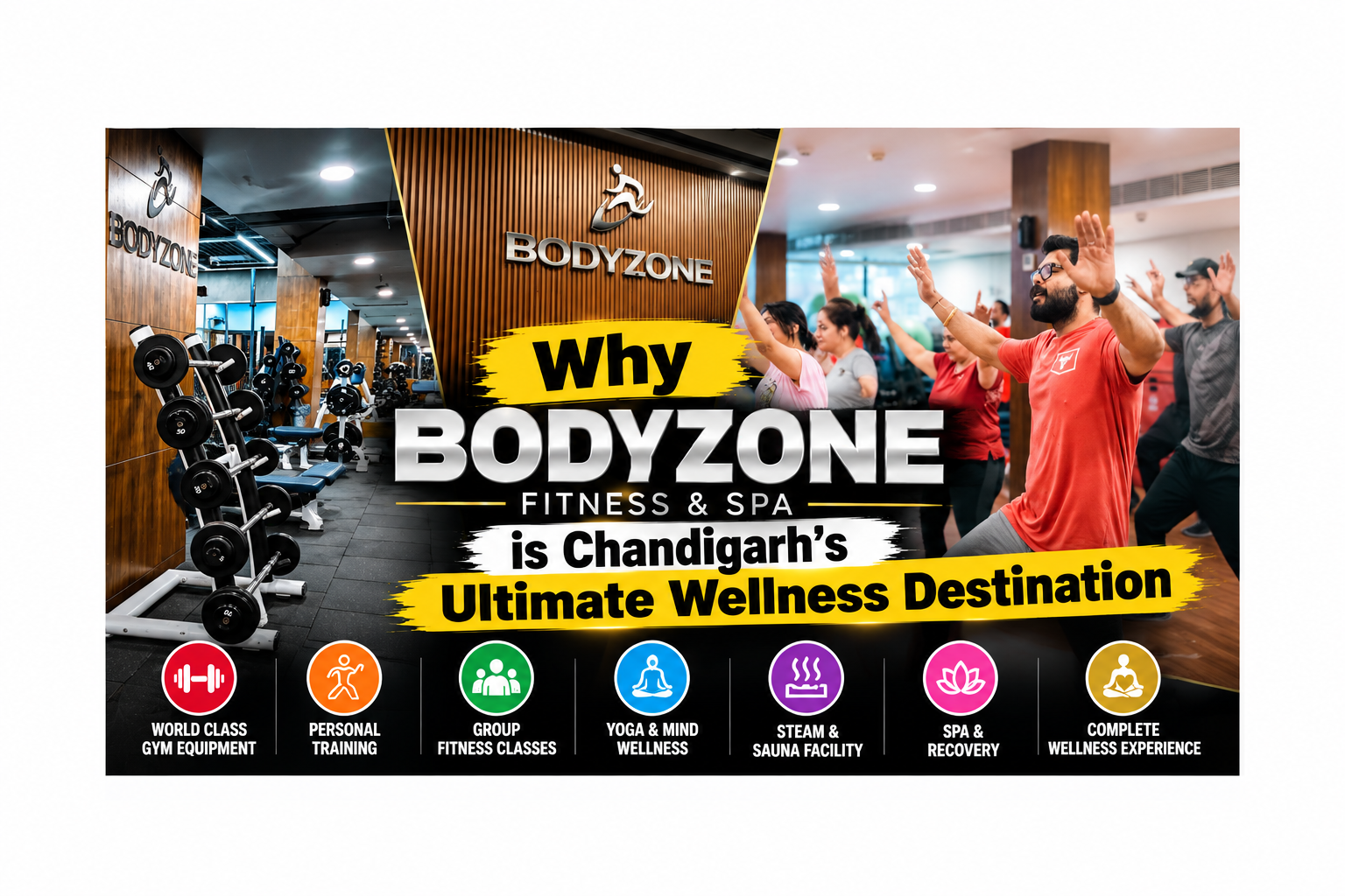Bodyzone Ultimate Wellness